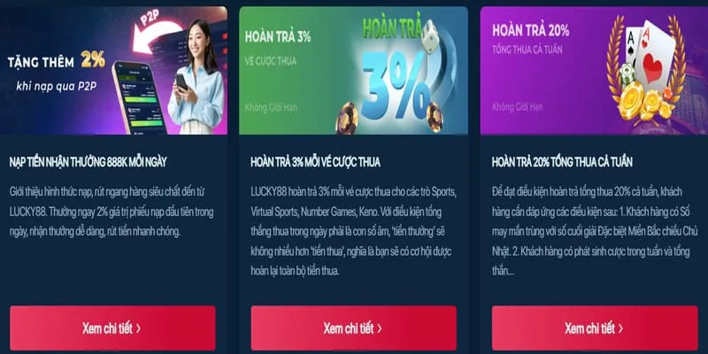 Hình ảnh đa dạng các loại hình cá cược: thể thao, casino, bắn cá, nổ hũ